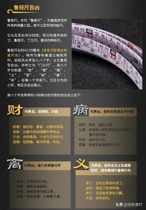 魯班尺 計算|魯班尺(度量工具):發明介紹,由來,丁蘭尺,尺演化寸,古代。